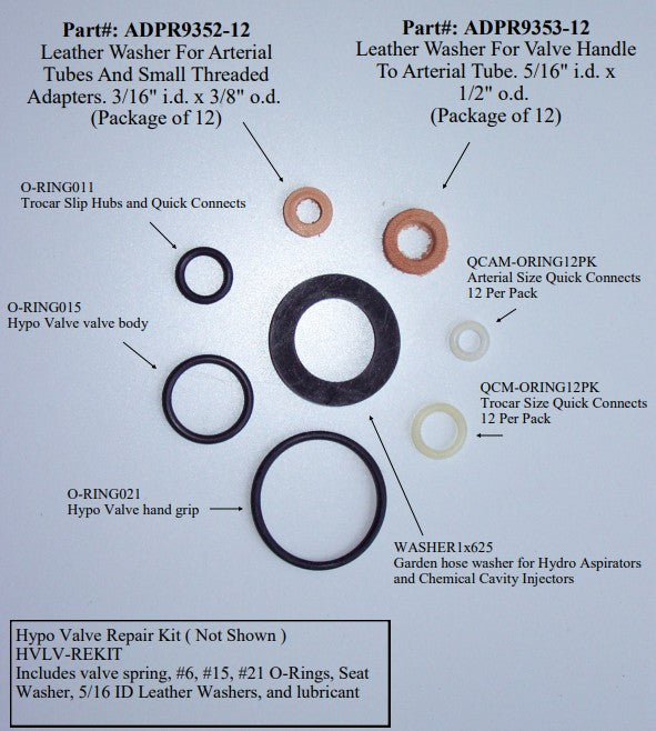O Ring Size 015 EDPM